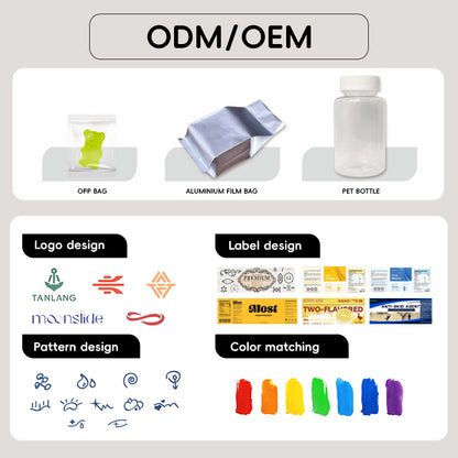 Magnesium Clycinate Gummies